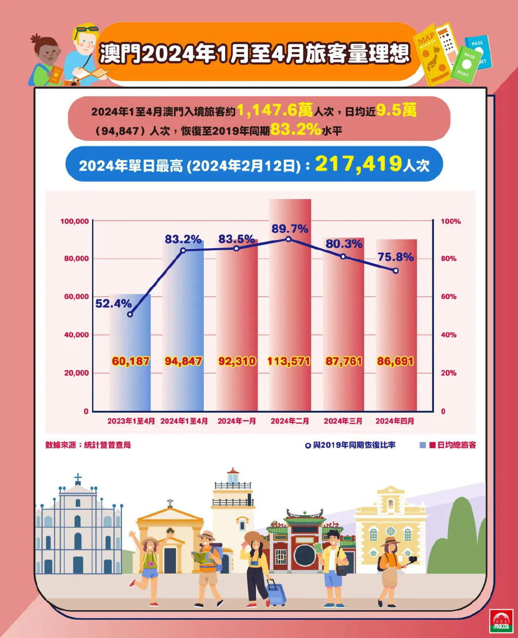 2024新澳门正版免费资本车,数据驱动计划解析_Prestige83.769