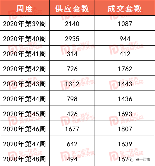 新奧門期期免費(fèi)資料,真實(shí)數(shù)據(jù)解釋定義_鉆石版77.768