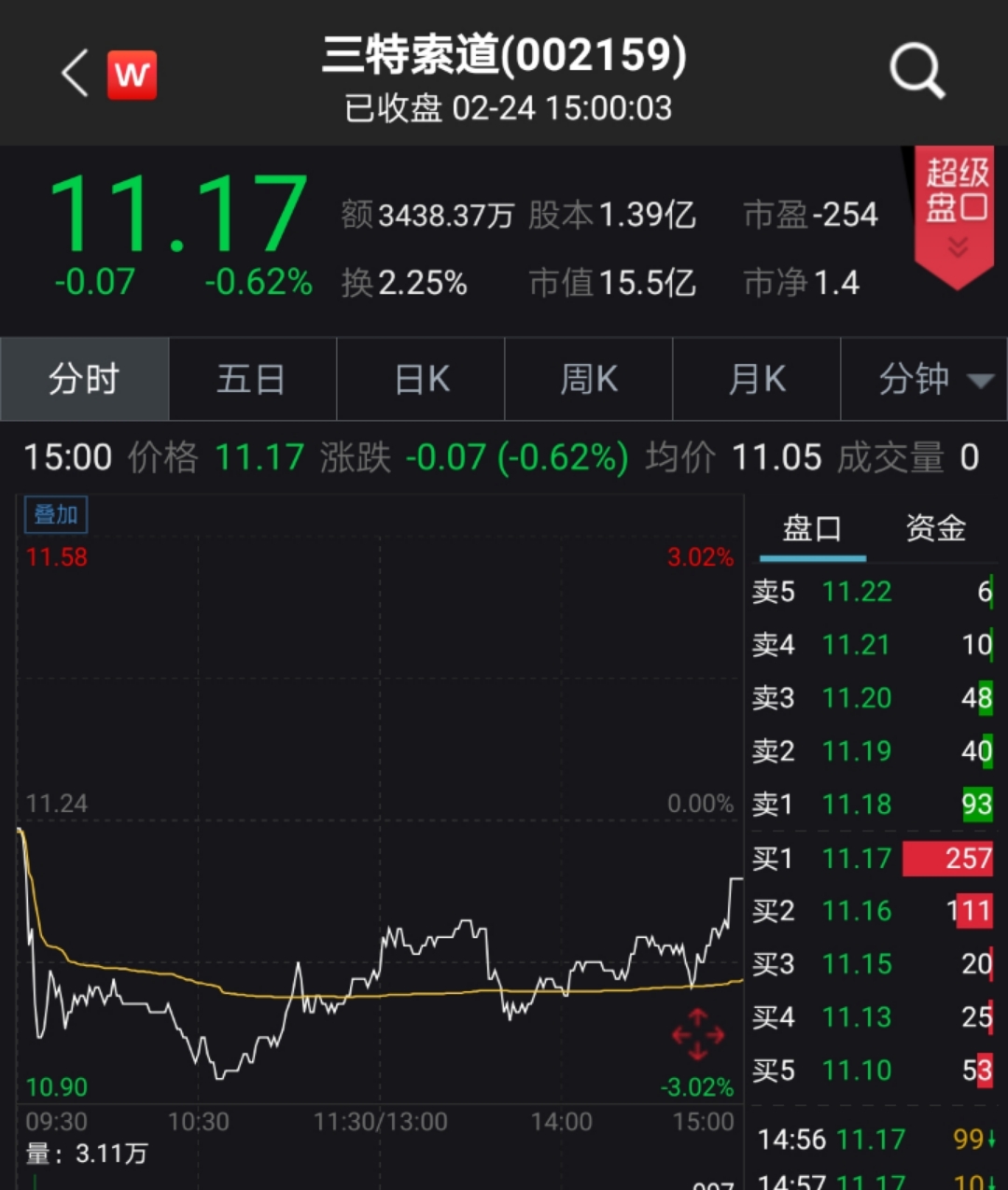 2024澳門特馬今晚開獎(jiǎng)160期,實(shí)地考察數(shù)據(jù)執(zhí)行_bundle11.704