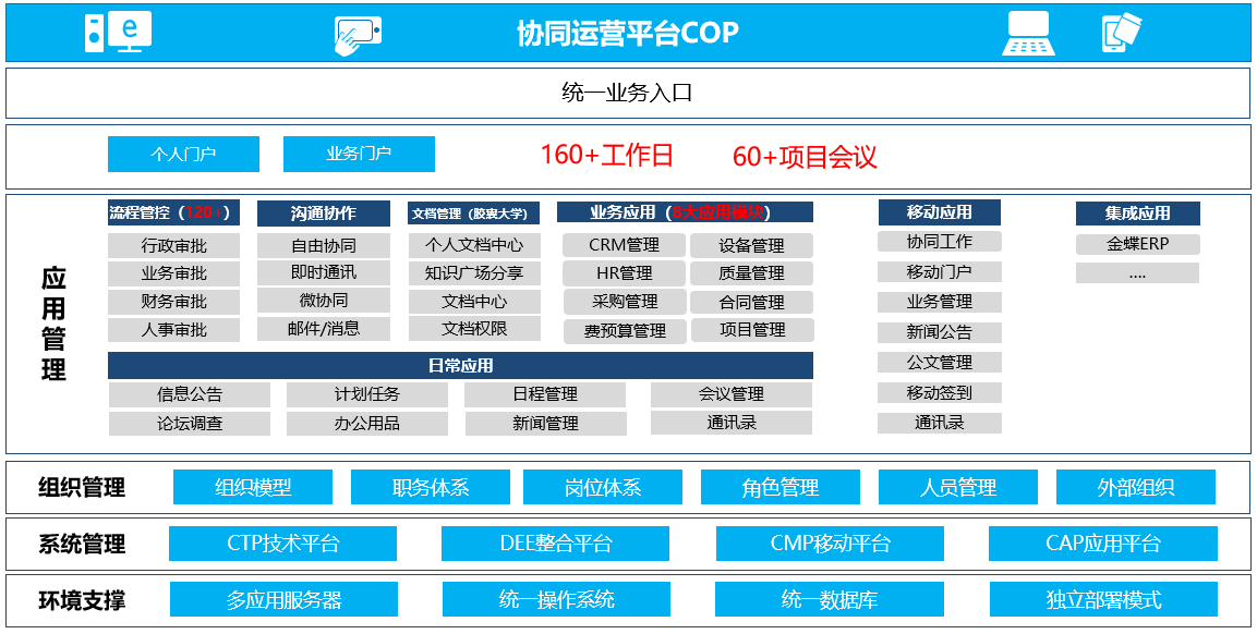 246免費資料大全正版資料版,實地執(zhí)行分析數(shù)據(jù)_ChromeOS78.391