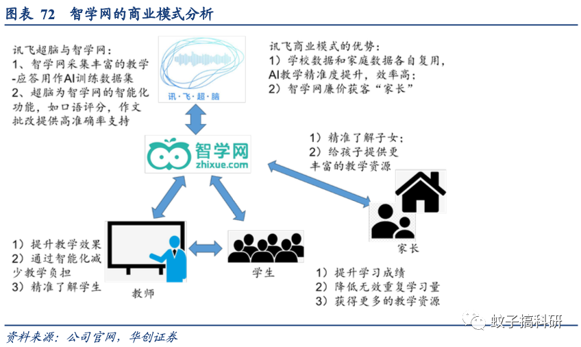 新澳準(zhǔn)資料免費(fèi)提供,深入數(shù)據(jù)策略設(shè)計(jì)_尊享版29.905