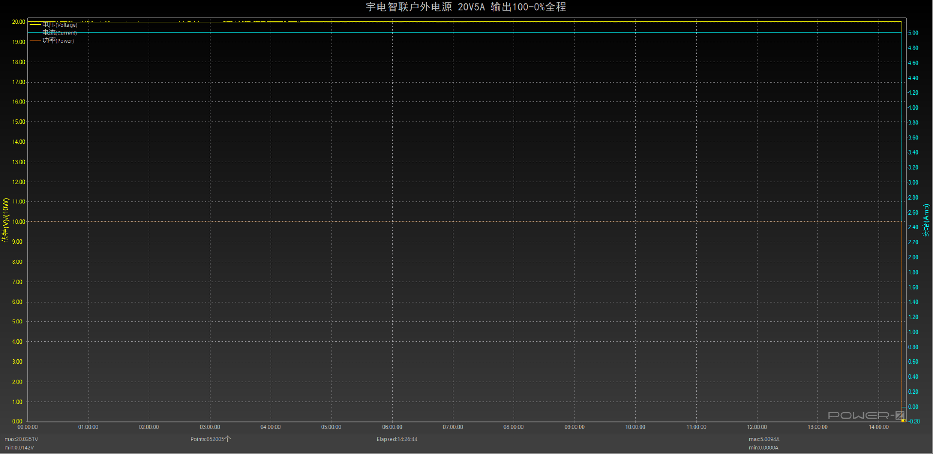 奥门今晚开奖结果+开奖记录,数据整合执行方案_战斗版91.98