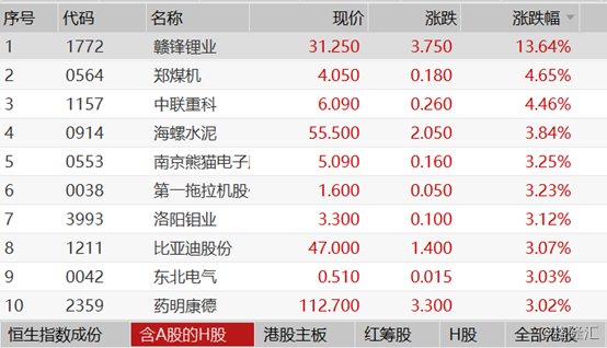 2024年12月19日 第72页