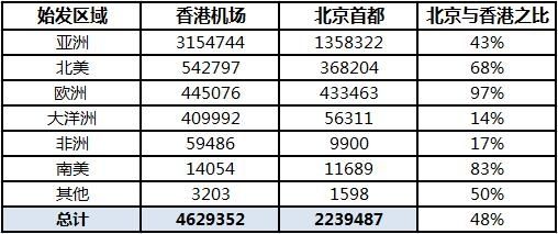 香港最准100‰免费,科学依据解析说明_领航版21.647