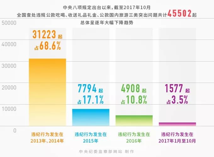 香港特準碼資料大全,數(shù)據(jù)支持設計_尊享版89.558