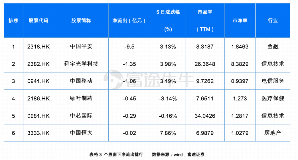 过切 第20页