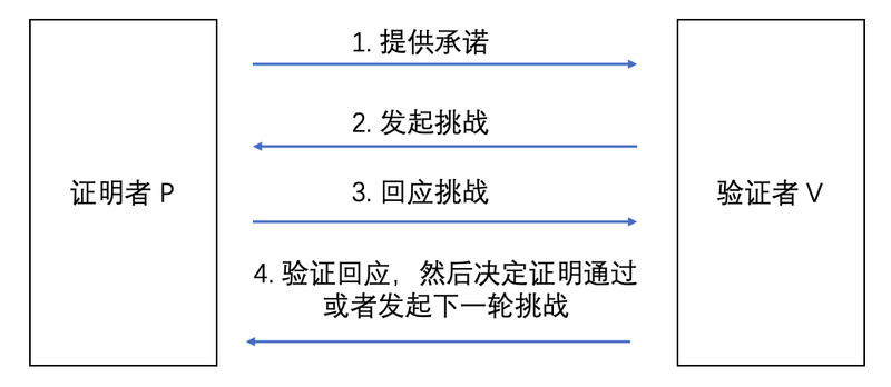 2024新澳精準(zhǔn)免費(fèi)資料,全面解答解釋定義_Q26.867