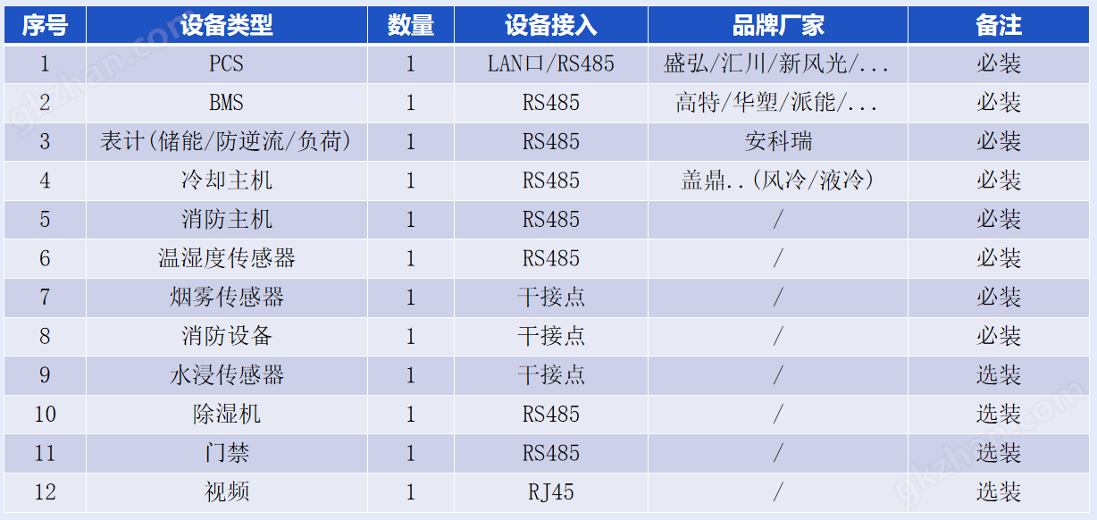 2024年全年資料免費(fèi)大全優(yōu)勢,實(shí)地策略驗(yàn)證計(jì)劃_安卓33.985