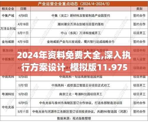 2024全年資料免費大全,數(shù)據(jù)支持設計計劃_精裝版36.748