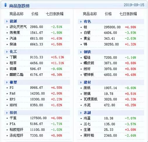 港彩二四六天天好開獎,數(shù)據(jù)整合執(zhí)行方案_W21.974