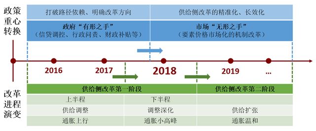 三中三資料,經(jīng)濟性執(zhí)行方案剖析_尊享版68.892