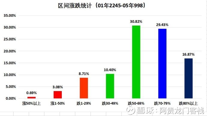 澳門最精準(zhǔn)正最精準(zhǔn)龍門客棧圖庫,實(shí)地?cái)?shù)據(jù)分析計(jì)劃_WP版80.727