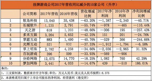 2024澳門天天開好彩大全開獎記錄走勢圖,可靠性方案設(shè)計(jì)_游戲版1.967