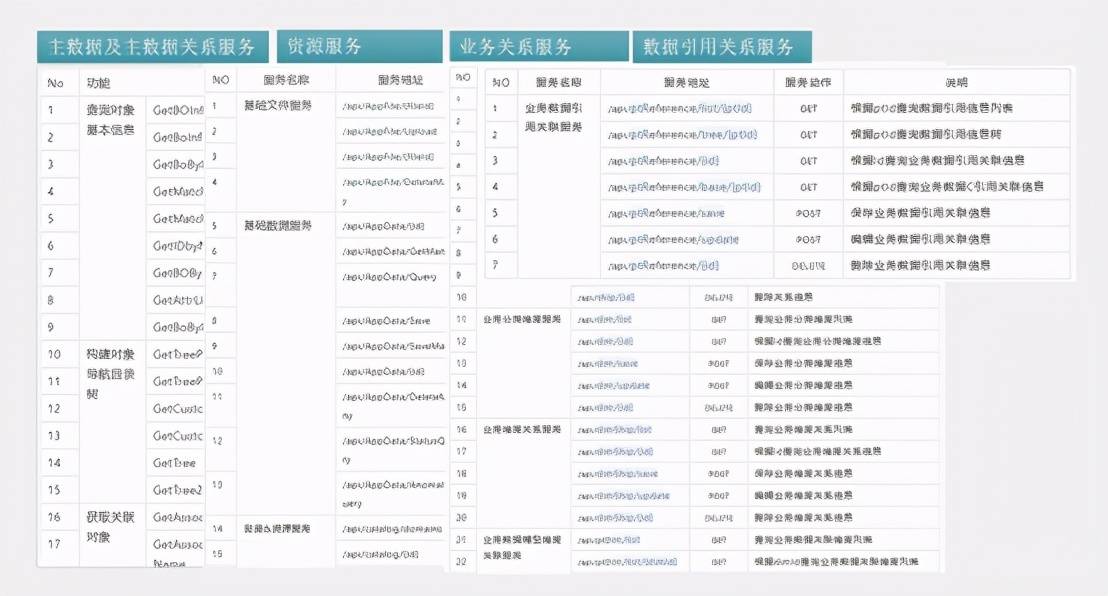 新奧精準資料免費提供彩吧助手,深層計劃數(shù)據(jù)實施_2D58.903