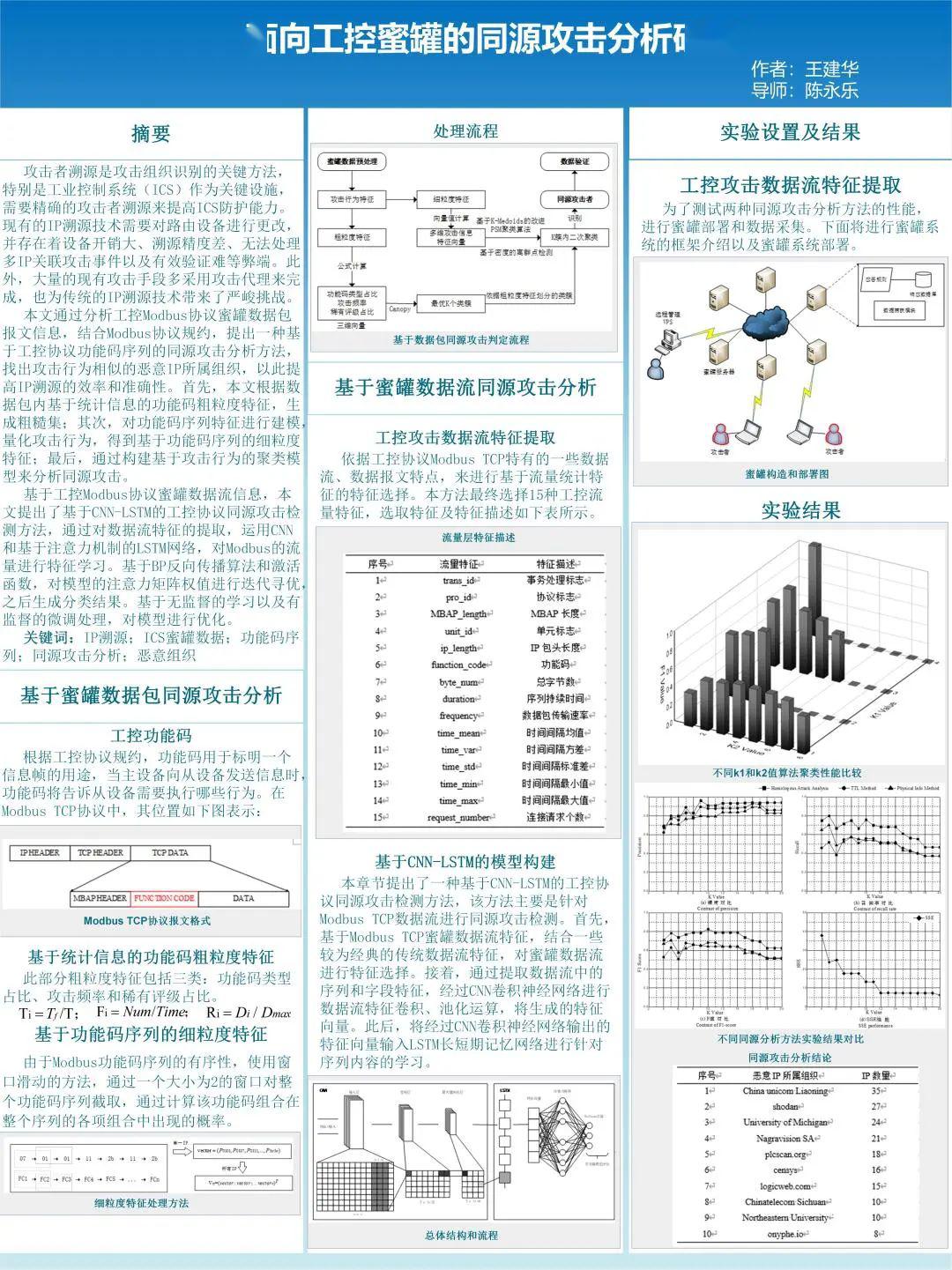 澳門(mén)一碼一肖一待一中四不像,高效實(shí)施設(shè)計(jì)策略_影像版60.250