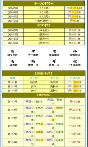 香港特馬資料王中王,功能性操作方案制定_3K50.469