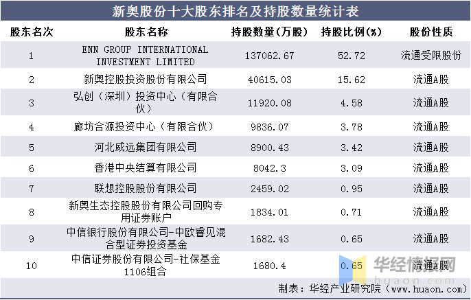 新奧門資料大全免費新鼬,精確數(shù)據(jù)解釋定義_BT46.952