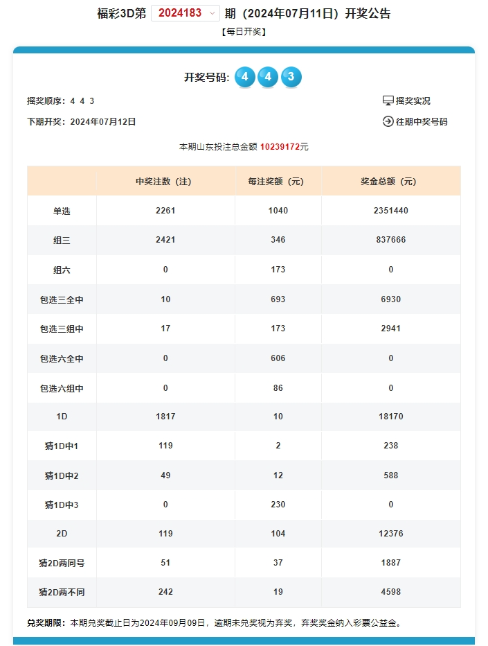 奧門開獎結(jié)果+開獎記錄2024年資.,高效方案實(shí)施設(shè)計_SE版78.285