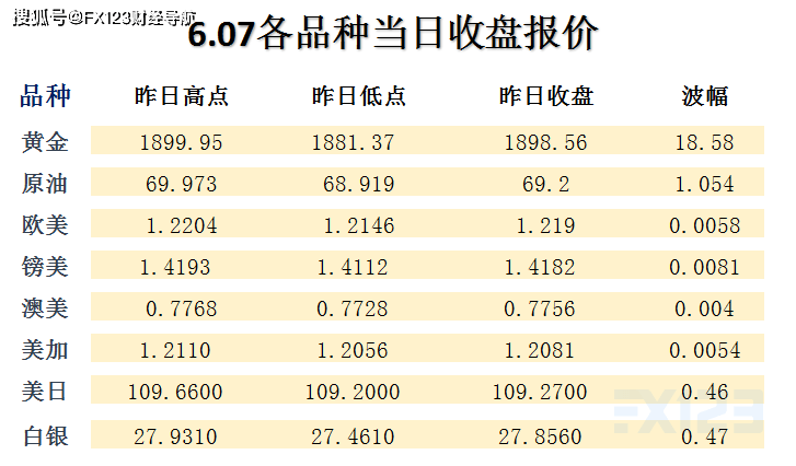 2024澳門天天開好彩精準(zhǔn)24碼,全面分析說明_tool32.758