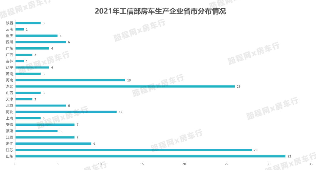 人員提 第74頁(yè)