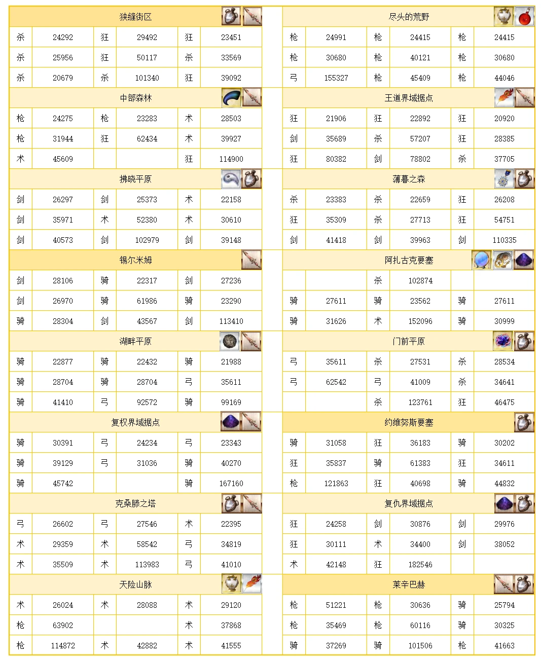 新澳門全年免費(fèi)資料,正確解答定義_黃金版68.891