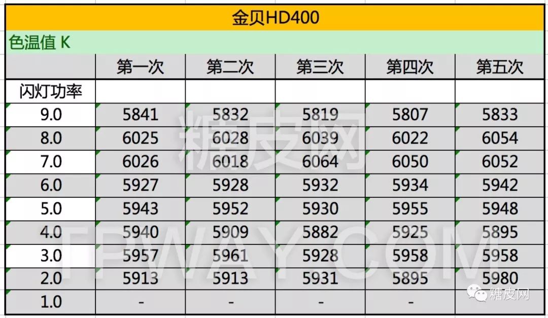 澳门一码一肖一特一中Ta几si,专业解析说明_HD29.463