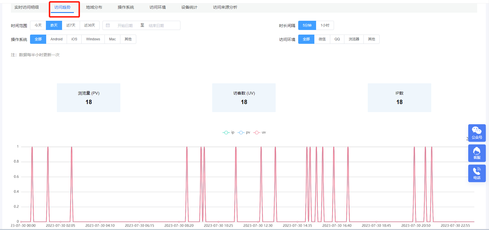 新澳内部一码精准公开,数据驱动执行方案_策略版34.60