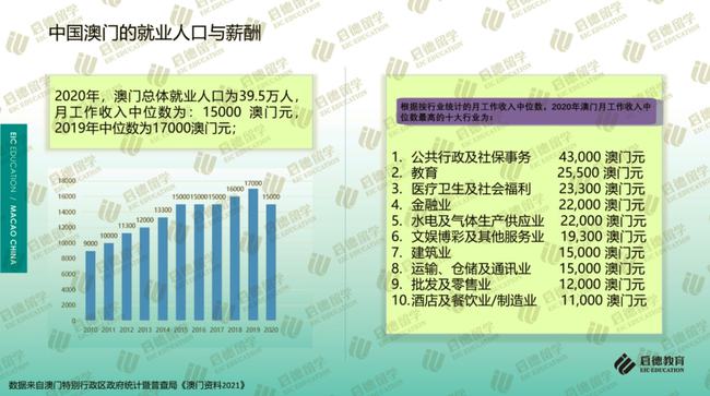 新澳門免費(fèi)全年資料查詢,數(shù)據(jù)說明解析_SHD13.629