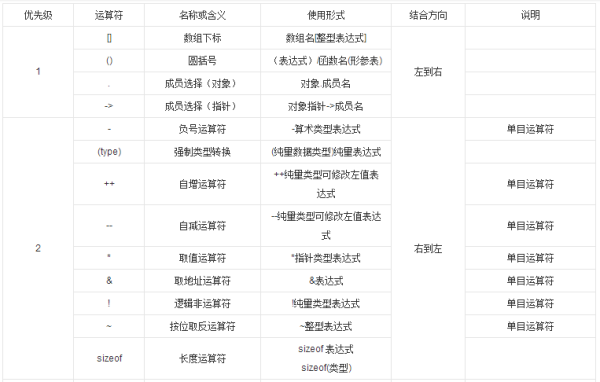 澳彩資料免費(fèi)資料大全,正確解答定義_yShop59.195