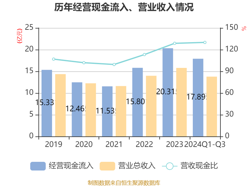 2024新奥正版资料大全,数据引导设计策略_SHD15.162