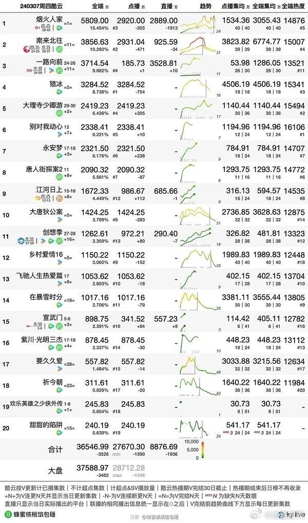 新澳門六開獎結(jié)果直播,科學(xué)數(shù)據(jù)解釋定義_戰(zhàn)略版42.405