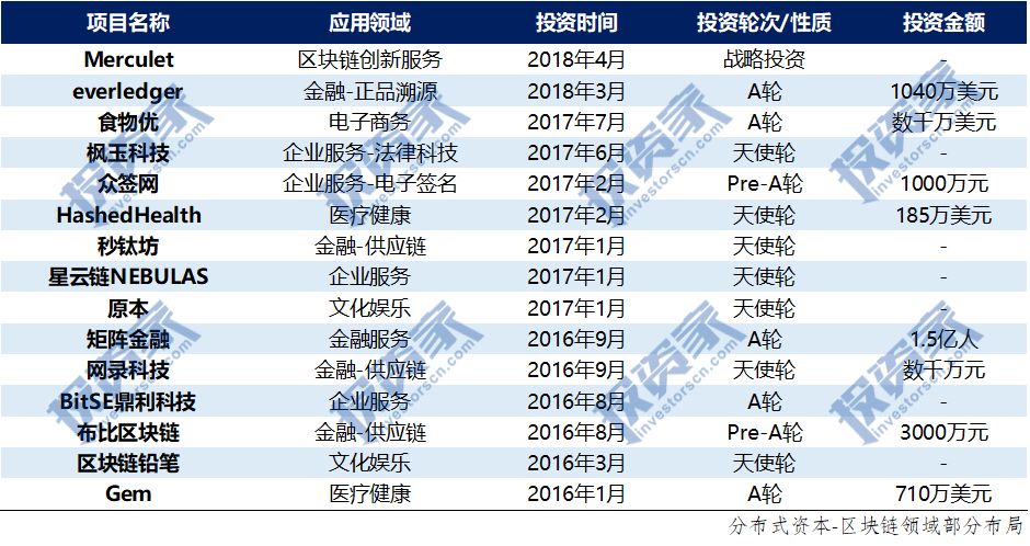 2024新澳門天天開好彩,實際應用解析說明_pack83.582