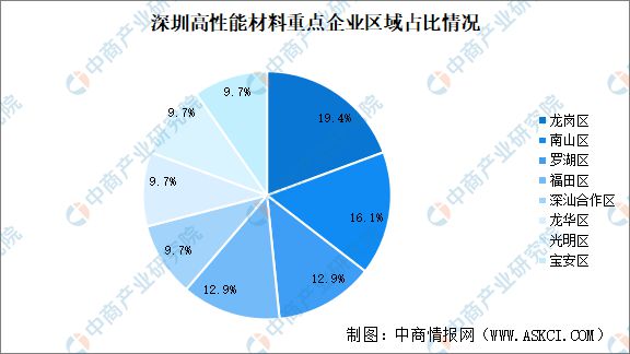 2024年正版資料免費(fèi)大全功能介紹,實(shí)地分析數(shù)據(jù)設(shè)計(jì)_X版90.682