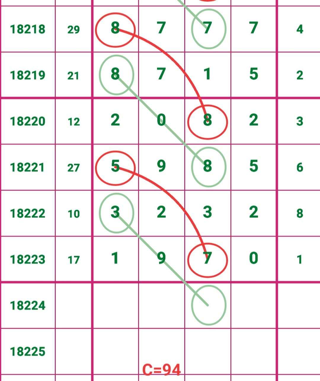 7777788888一肖一碼,調整細節(jié)執(zhí)行方案_Gold37.73