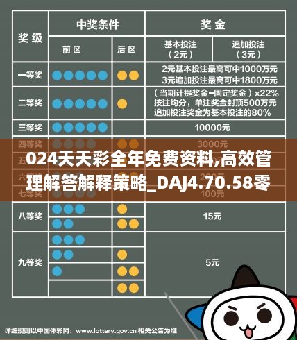 2024年天天彩资料免费大全,可靠性方案操作_挑战款93.691