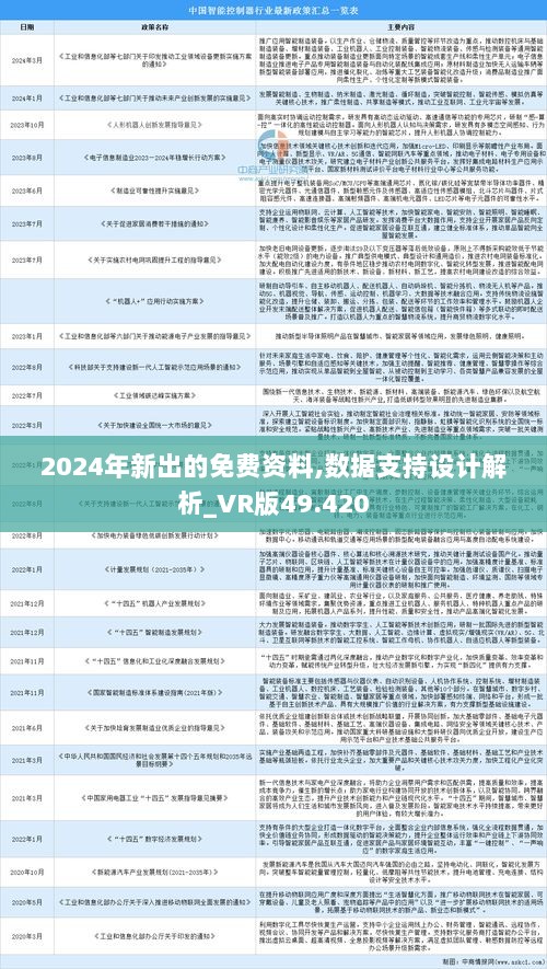 2024年正版資料全年免費(fèi),新興技術(shù)推進(jìn)策略_復(fù)古版48.367