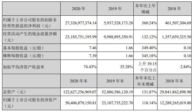 黄大仙免费论坛资料精准,迅速落实计划解答_限量款64.551