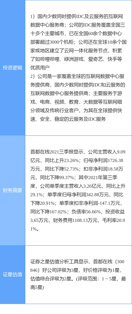 今晚新澳門開獎結(jié)果查詢9+,綜合性計劃定義評估_Harmony款88.685