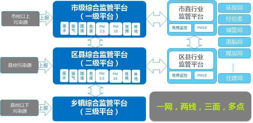 2024新奥门资料大全123期,数据驱动方案实施_android27.898