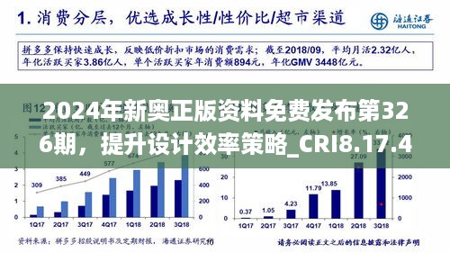 2024新奧正版資料免費提供,高效策略設(shè)計_1440p43.424