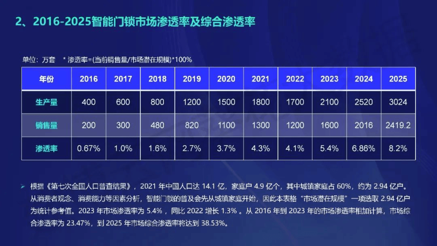 新奥门内部资料精准大全,深入应用解析数据_冒险款92.926