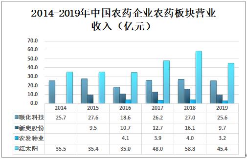 新奧天天免費(fèi)資料大全,科學(xué)依據(jù)解析說明_DP67.113