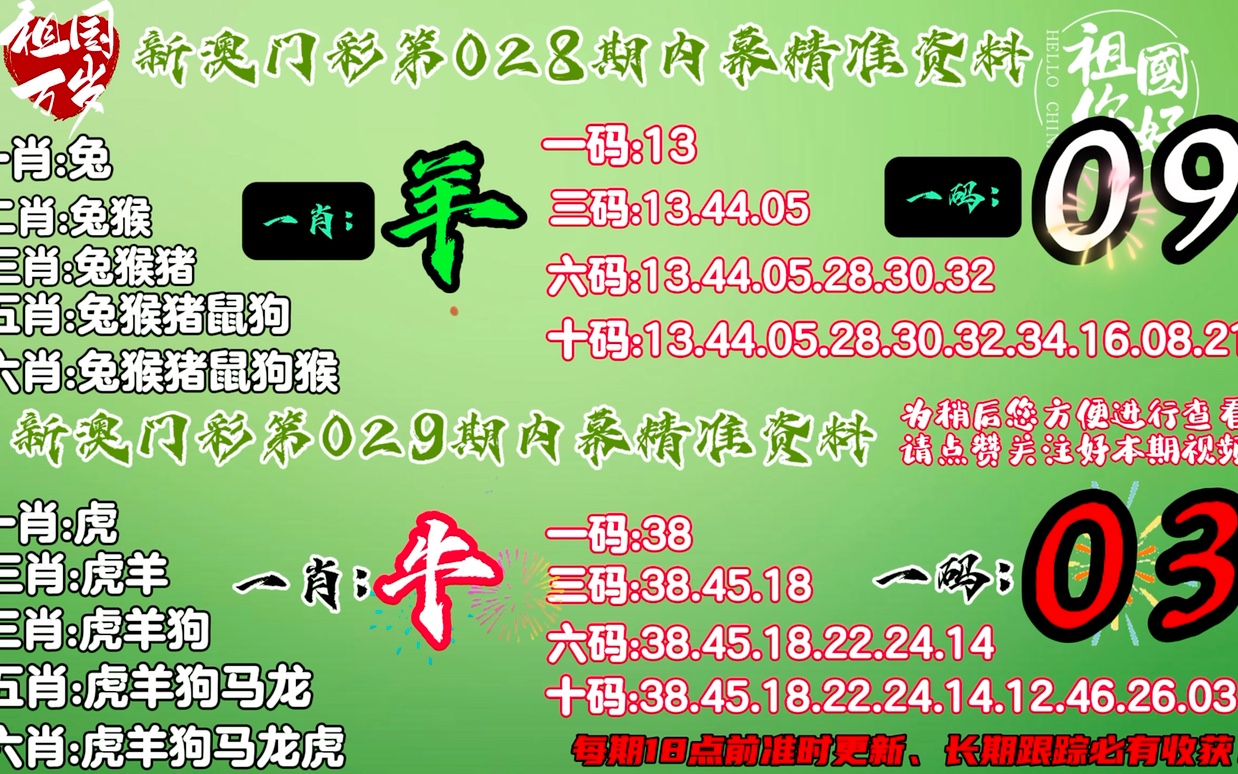 新澳门三中三码精准100%,稳定性策略设计_户外版85.568