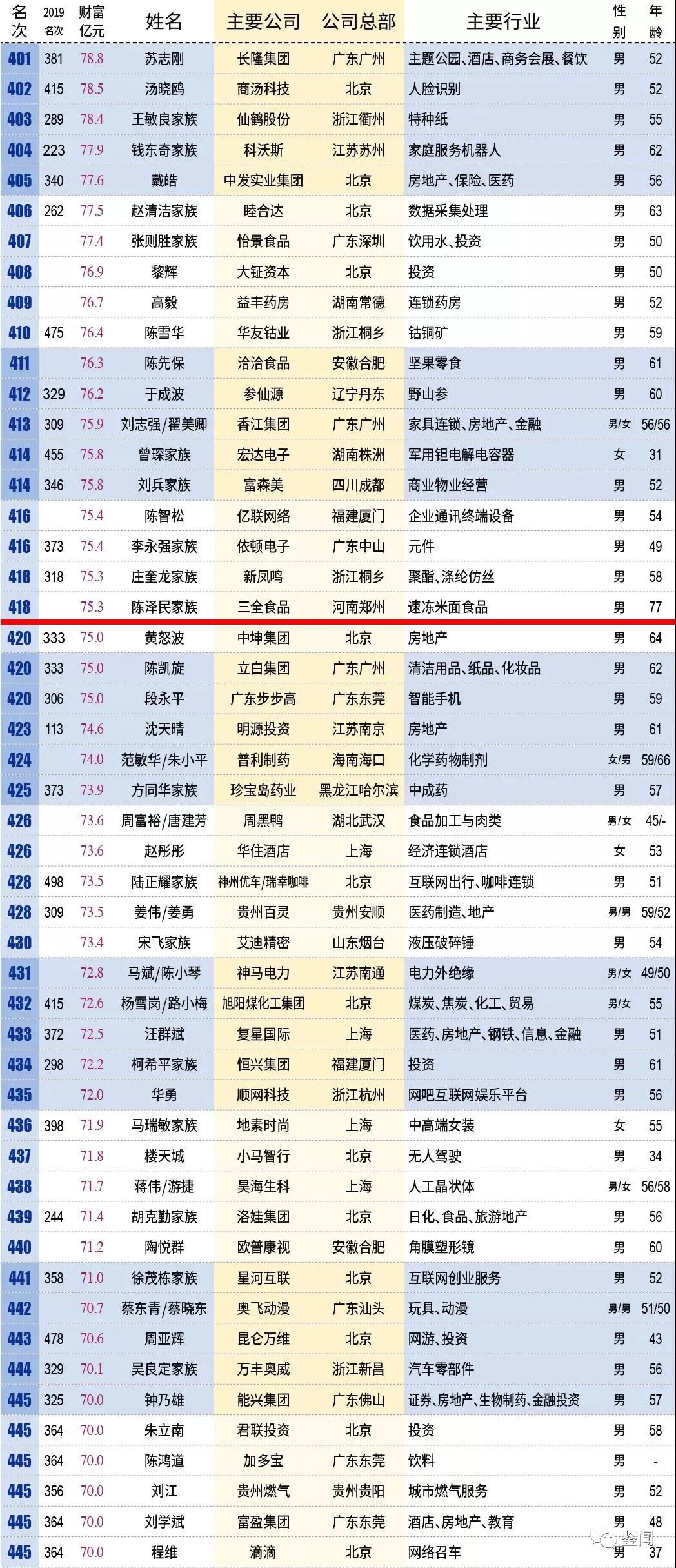 2024新澳門(mén)歷史開(kāi)獎(jiǎng)記錄查詢(xún)結(jié)果,實(shí)地分析數(shù)據(jù)方案_KP19.730