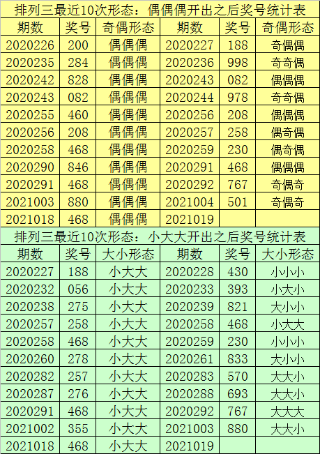 7777788888一肖一码,深入设计数据解析_BT29.224