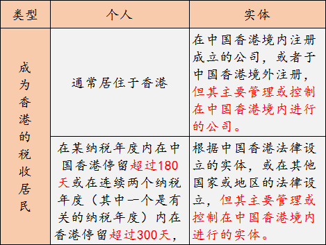 香港黃大仙綜合資料大全,實踐解答解釋定義_優(yōu)選版61.239