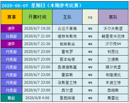 正版澳門天天開好彩大全57期,平衡策略指導_tShop12.895