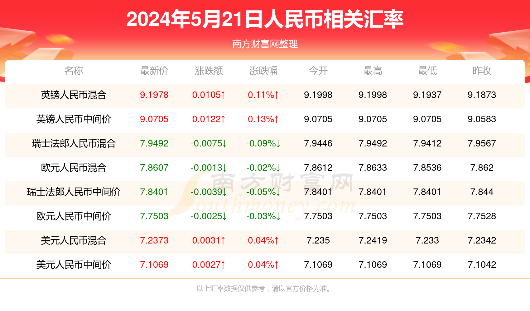 澳門今天晚上買什么好75,精細(xì)策略定義探討_復(fù)古版77.600