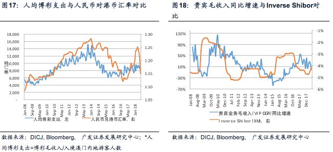 2024年新澳開獎結果,數(shù)據(jù)設計支持計劃_網頁版73.701