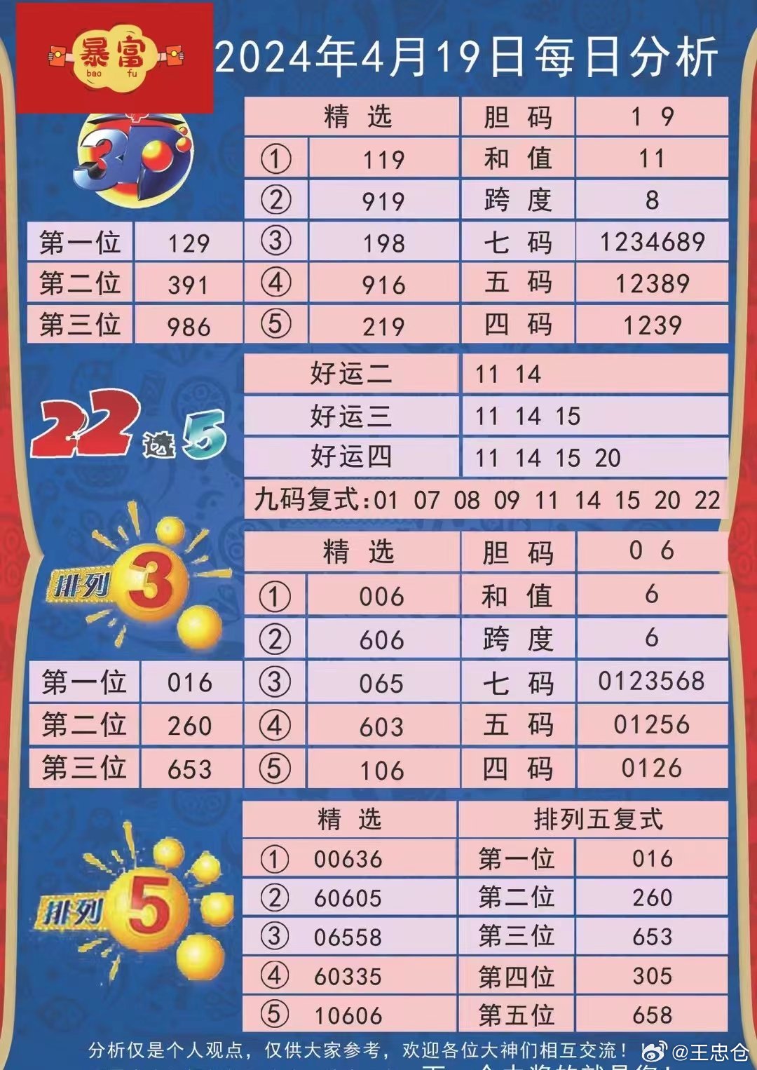 2024新澳天天彩資料免費(fèi)提供,權(quán)威說明解析_VR版58.218